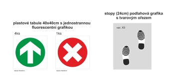 Náhled Moduslink - tabulky a stopy