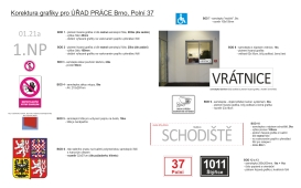 Grafika pro ÚŘAD PRÁCE Brno