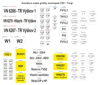 Sazba grafiky samolepek ČEZ Tring